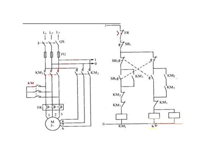 三相異步電動機的七種調(diào)速方法